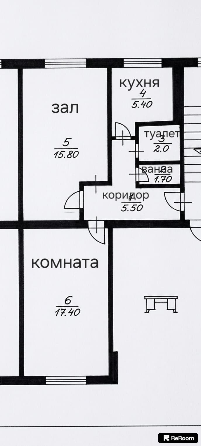 Kaynak Görsel